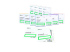 Q2011A - HPE LTO-5 Ultrium RW Bar Code Label Pack - Front