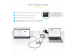 HB31C3A1CDPPD3 - StarTech.com 4-Port USB-C Hub with USB-C DP Alt Mode Video Output 4K 60Hz, 3x USB-A, 1x USB-C, 100W Power Delivery Pass-Through, USB 3.2 Gen 2 (10Gbps), Portable USB Type-C to USB Type-A/C - Front